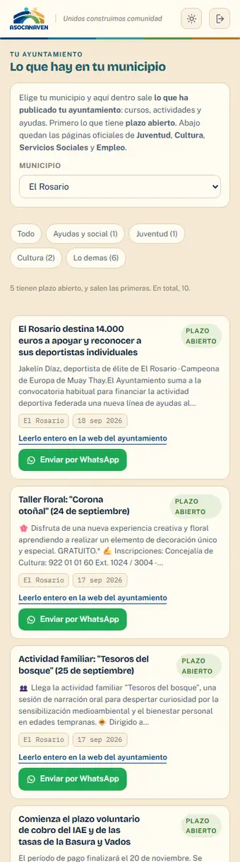 Pantalla de ayudas abiertas de ASOCANAVEN