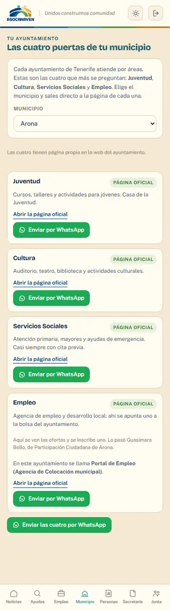Pantalla de las oficinas de tu ayuntamiento en ASOCANAVEN